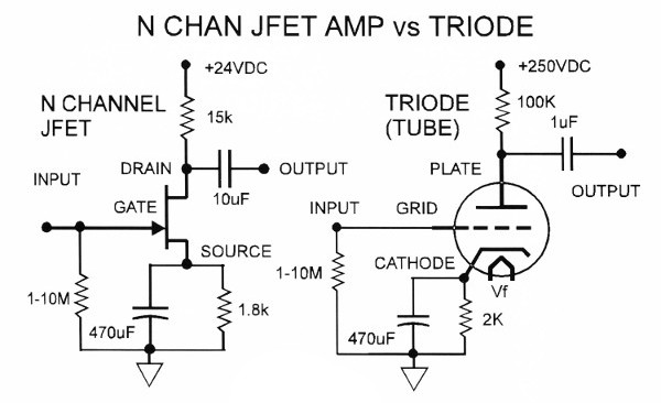 JFET vs Triode Preamplifier