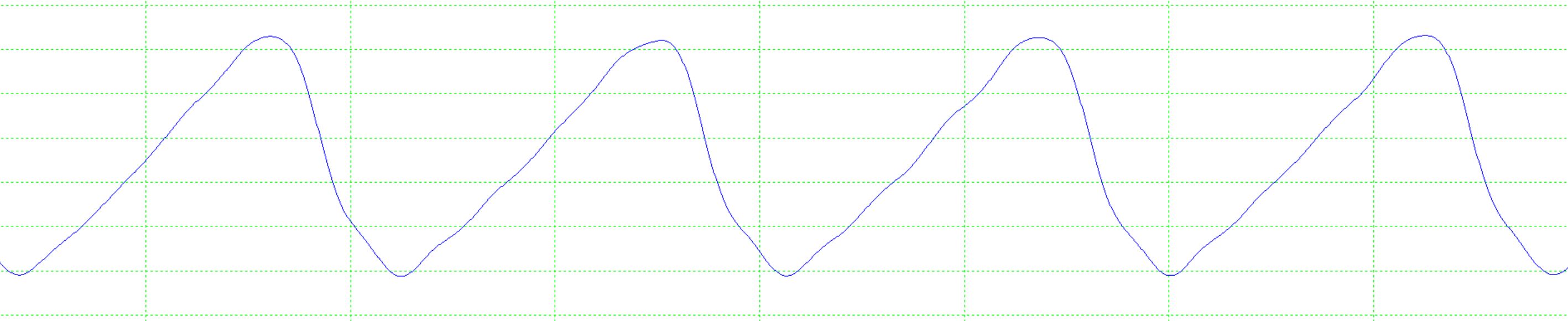 E Vowel Waveform