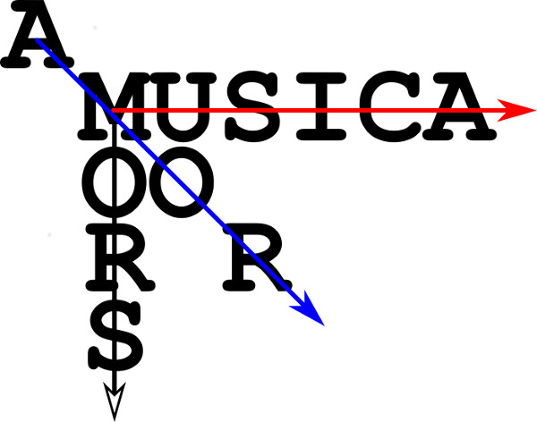 Music Anagram