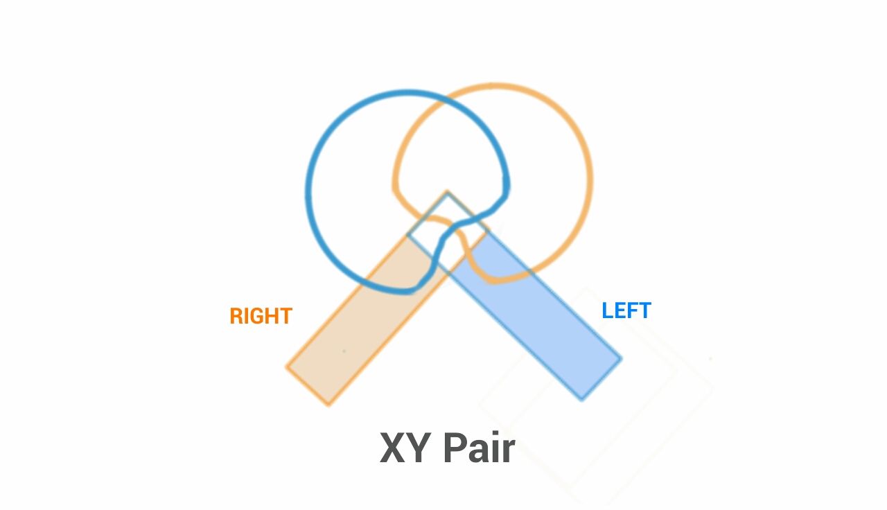 XY Pair